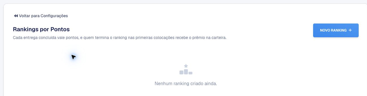 Listagem de Rankings por Pontos com botão Novo Ranking
