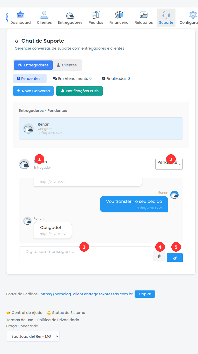 Conversa aberta