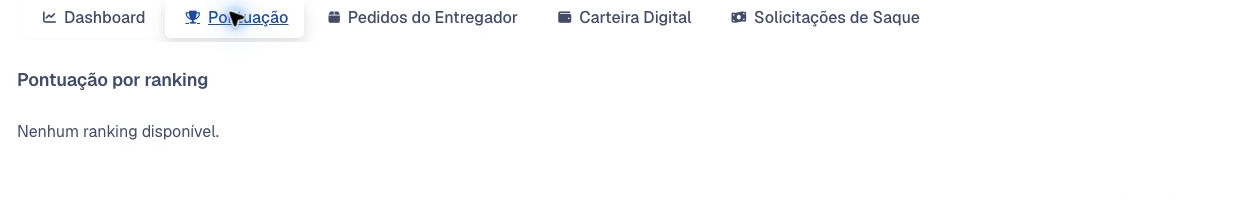 Aba Pontuação no perfil do entregador