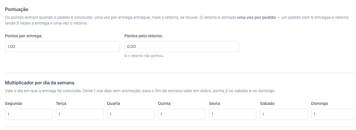 Campos de pontos por entrega, retorno e multiplicador por dia da semana