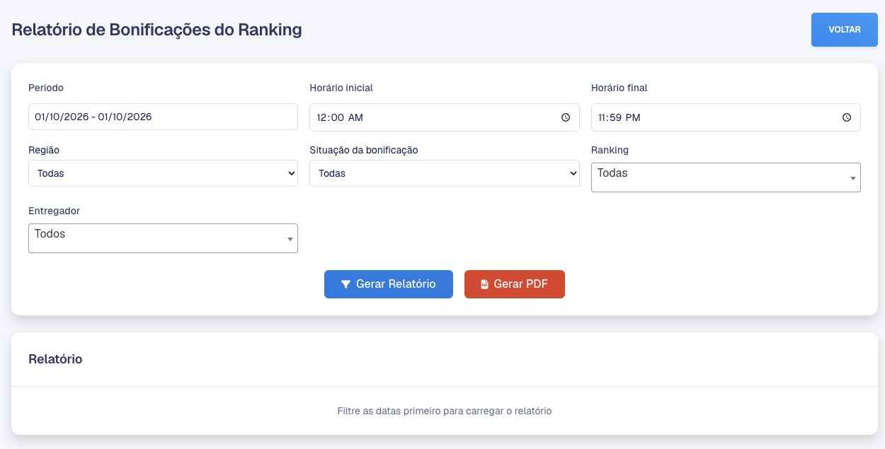 Relatório de Bonificações do Ranking com filtro de situação