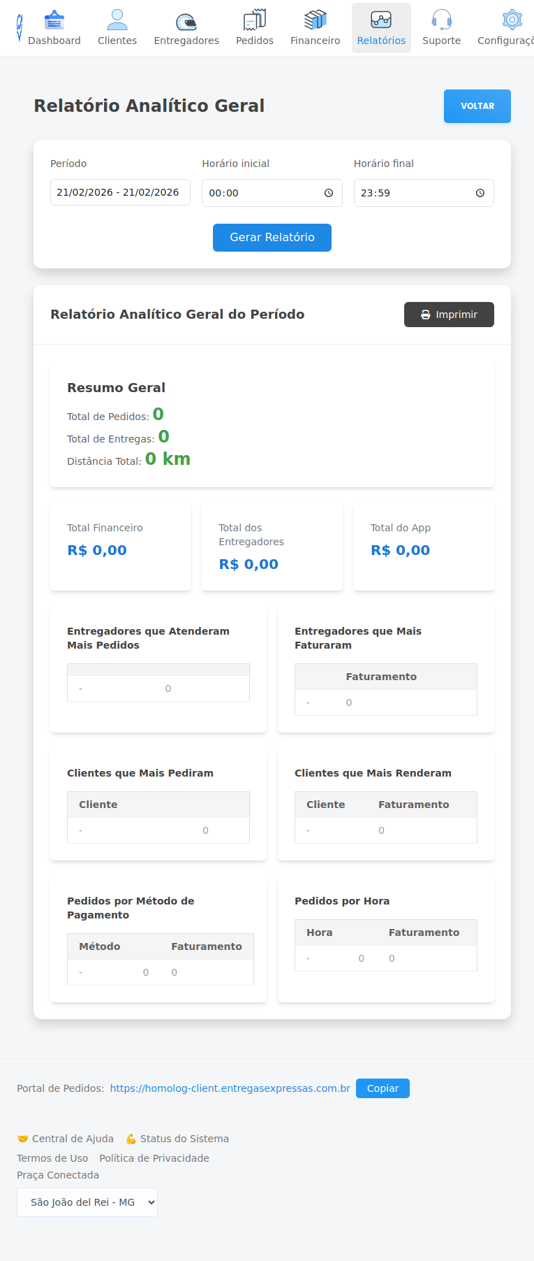 Tela do Relatório Analítico Geral